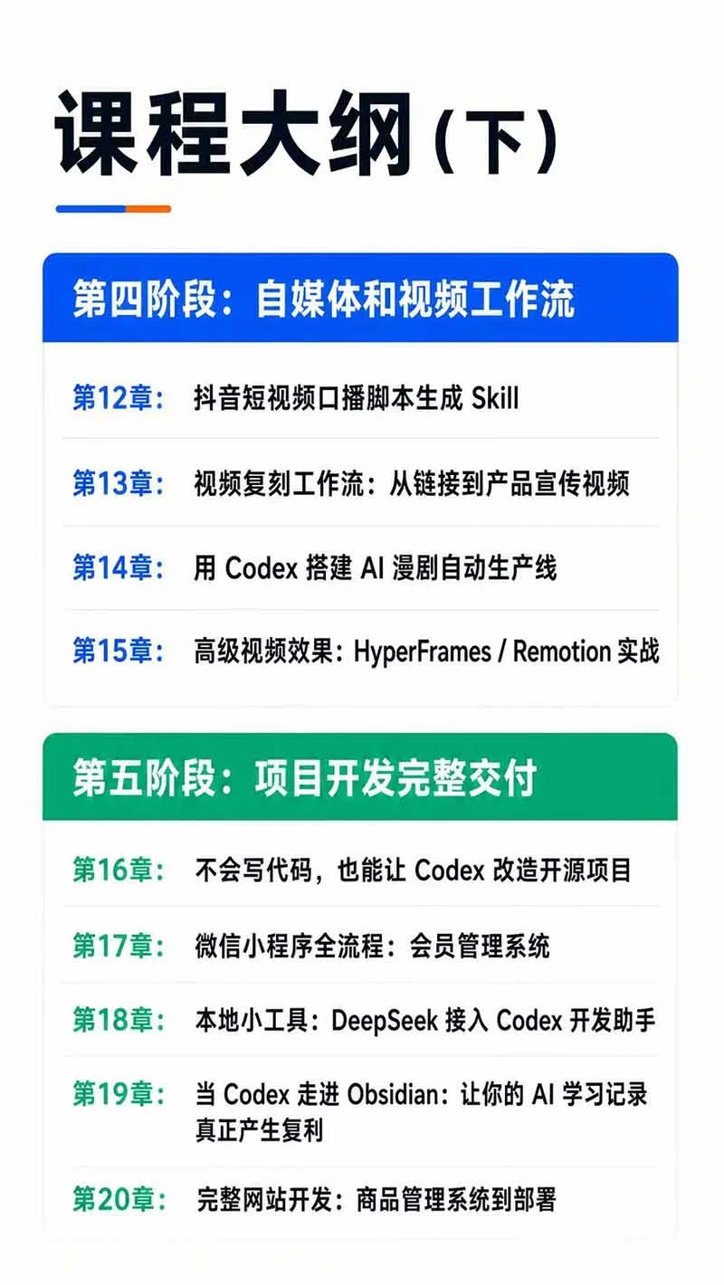 课程目录章节截图