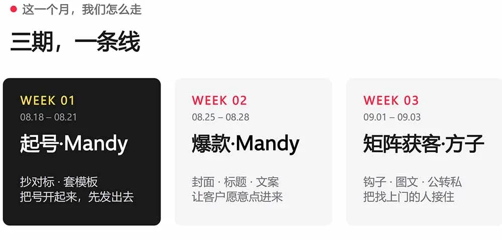 小红书+AI变现实战营课程宣传图