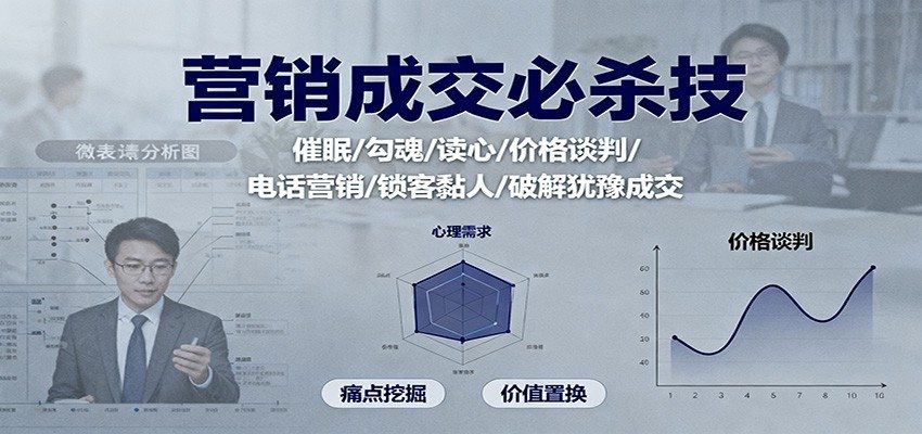 吸金成交必杀技全体系，56个视频讲透催眠勾魂读心话术、价格谈判与锁客黏人，跑通不销而销自动成交 - 缩略图