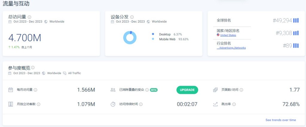 Domainactive 平台页面