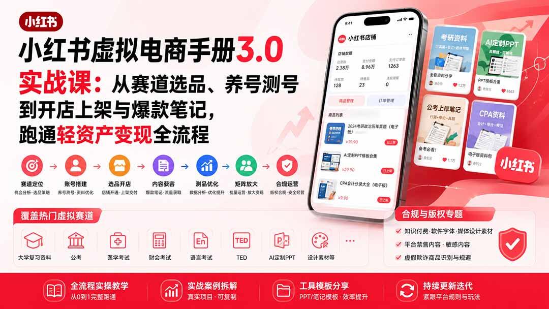 小红书虚拟电商手册3.0，赛道选品、养号测号、开店上架到爆款笔记全流程实操 - 缩略图