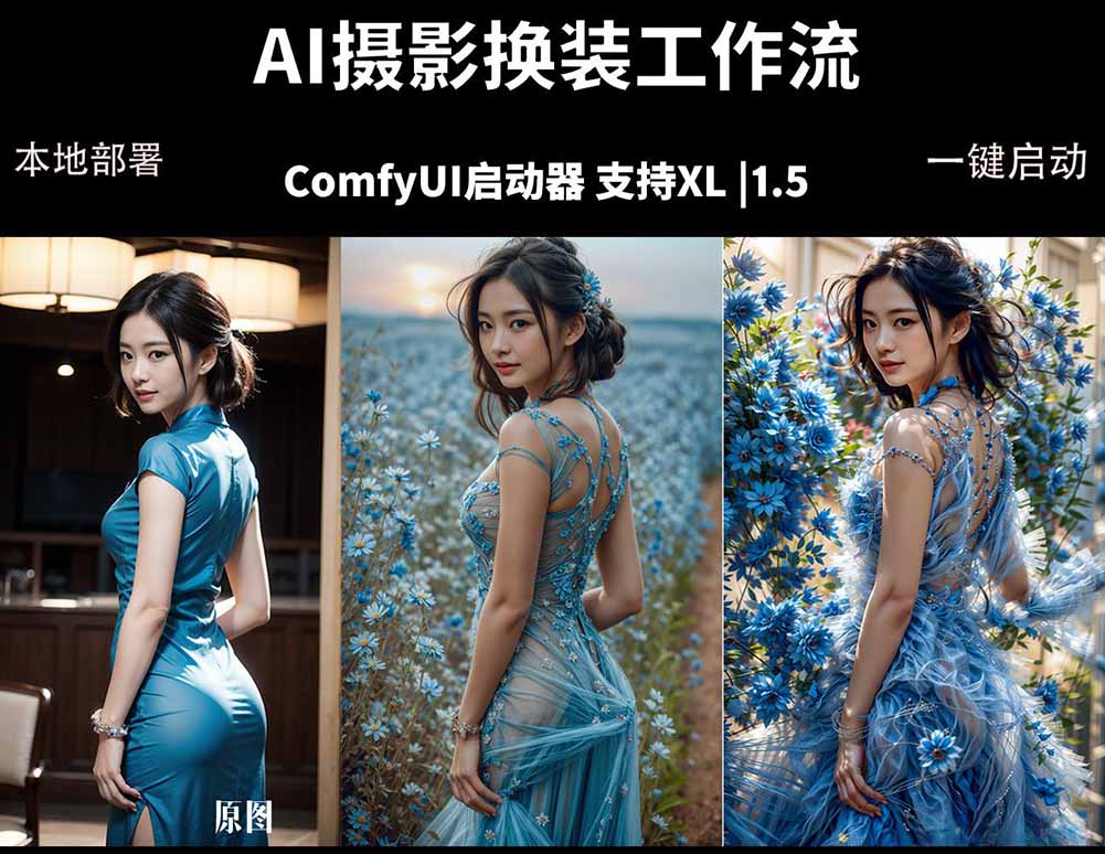 ComfyUI人像写真工作流，本地部署换装换场景换脸，附100+摄影场景LoRA模型 - 缩略图