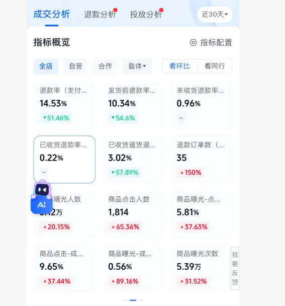 抖店店群项目截图