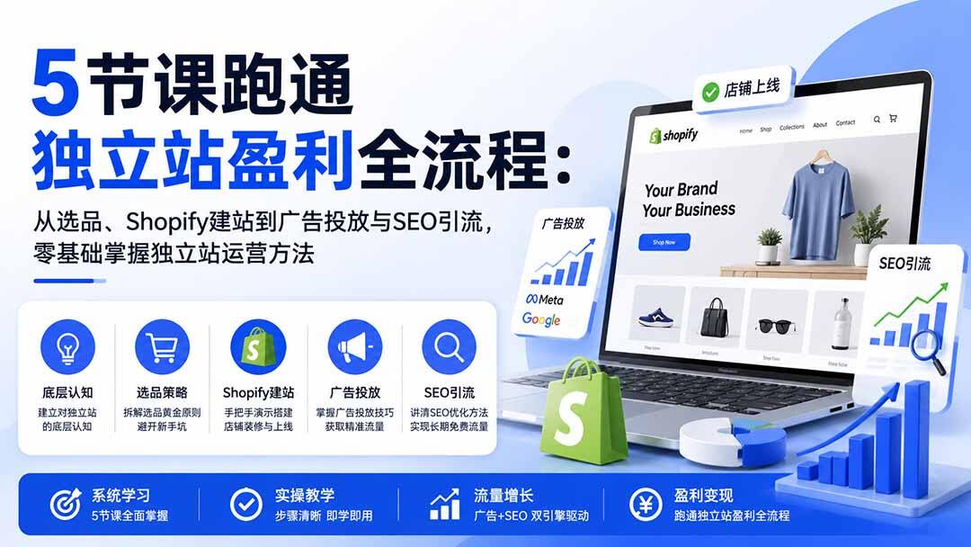 独立站从选品到Shopify建站，5节课跑通盈利流程，含广告投放与SEO引流 - 缩略图
