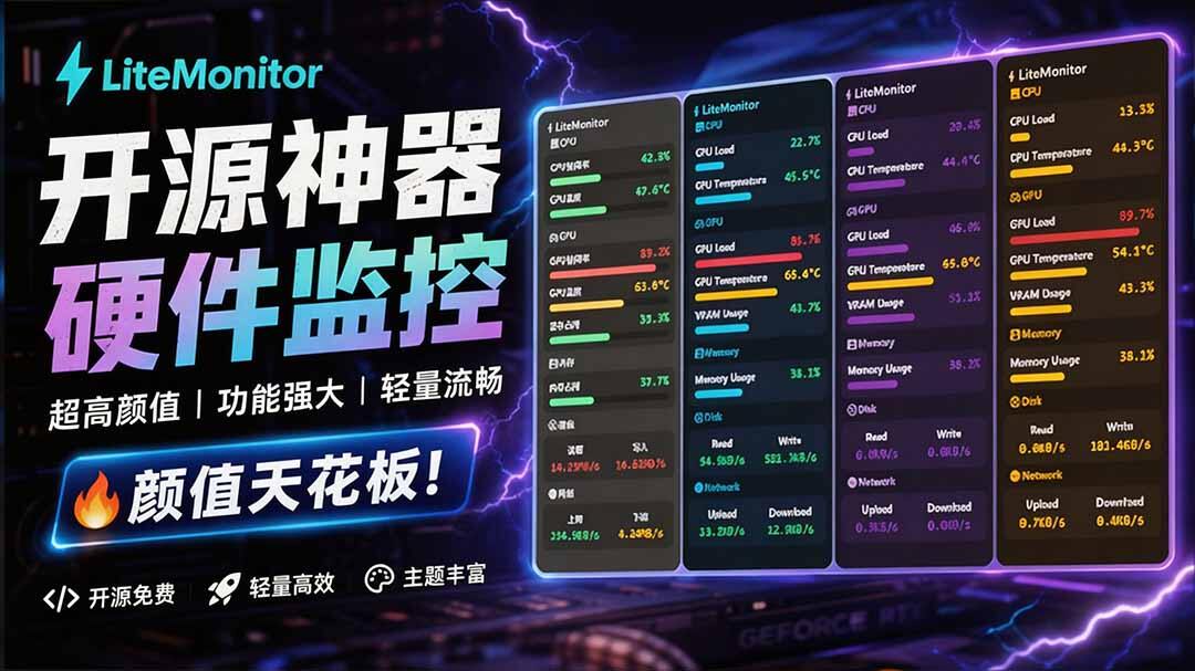 GitHub 3.3K Stars 的 LiteMonitor，Windows 桌面硬件监控工具，实时显示 CPU/GPU/网速，解压即用 - 缩略图