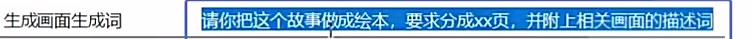 生成画面要用的提示词
