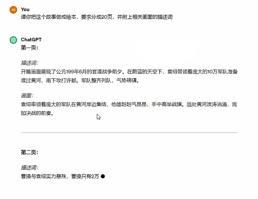 AI自动生成的分页画面描述