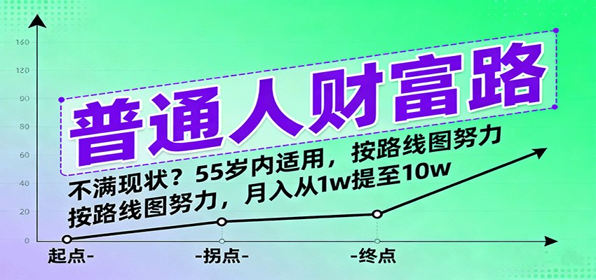 普通人财富路线图，55岁前都适用，月入从1万到10万的努力方向 - 缩略图