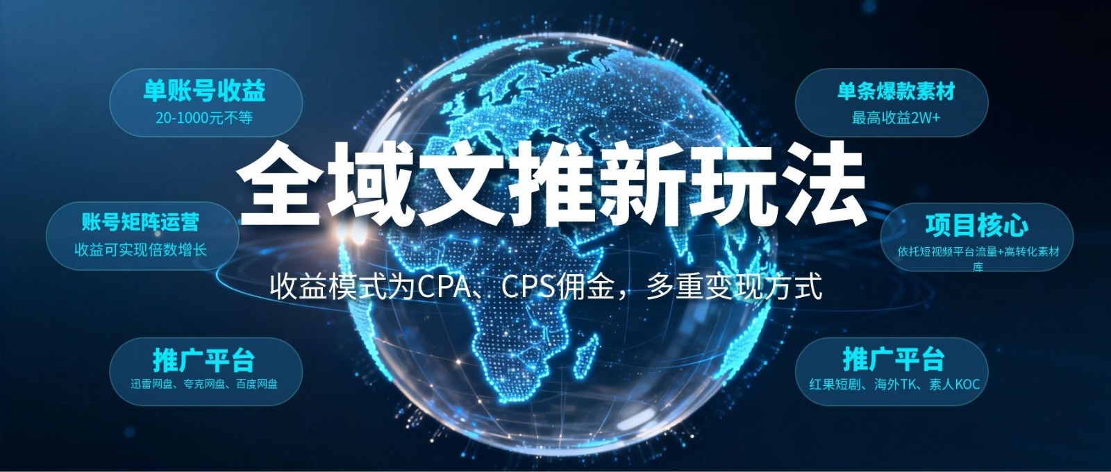 全域文推新玩法，短视频引导网盘下载赚CPA、CPS佣金，单条爆款素材最高2W+ - 缩略图