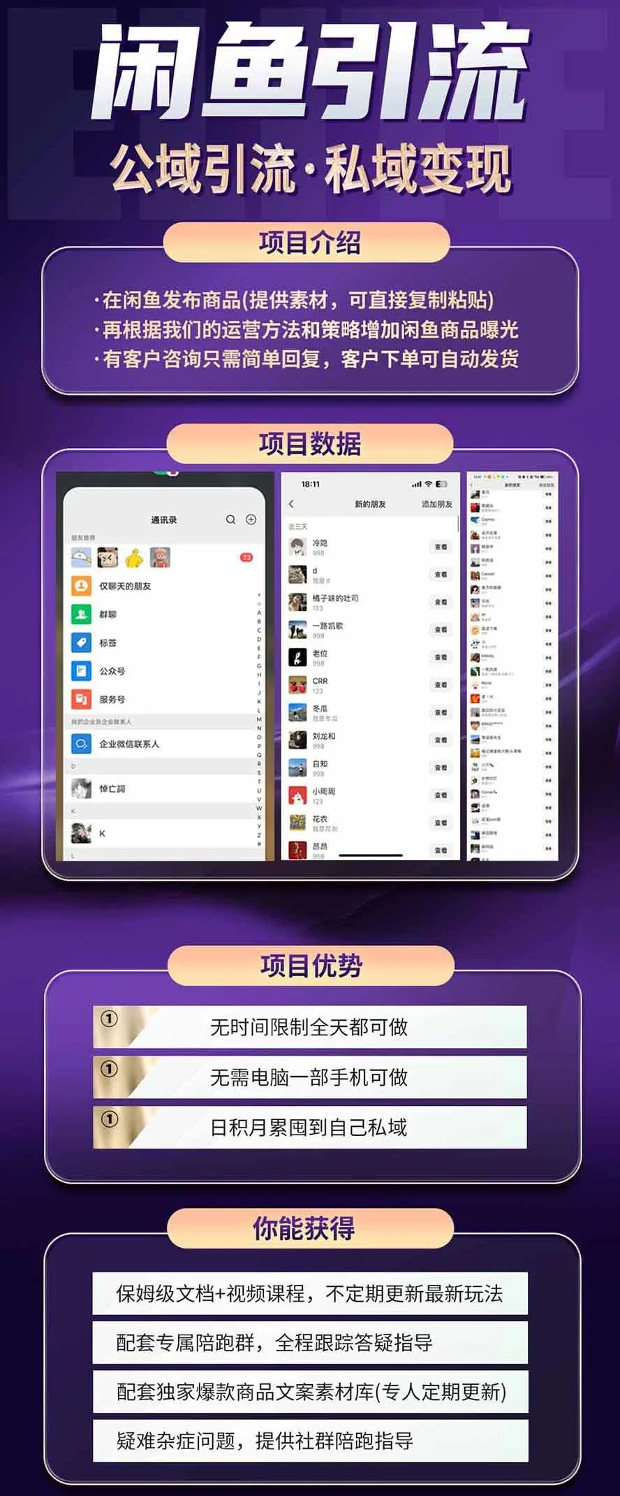 闲鱼卖货课程的介绍图