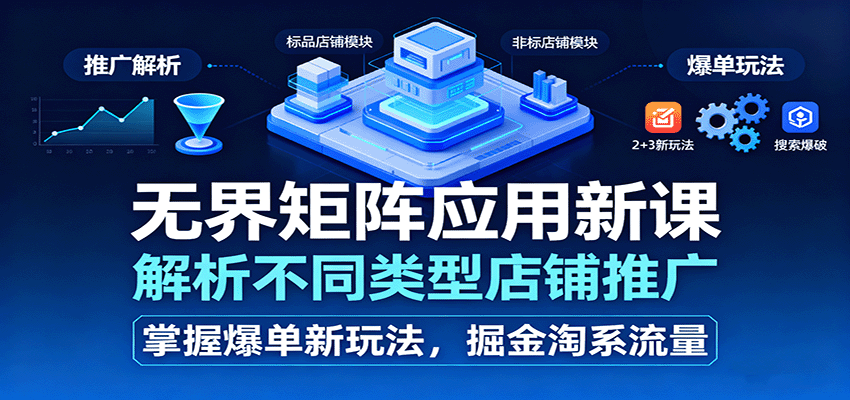 淘系无界矩阵推广课，全店动销到多爆款联动的计划应用，标品和非标店铺分开拆 - 缩略图