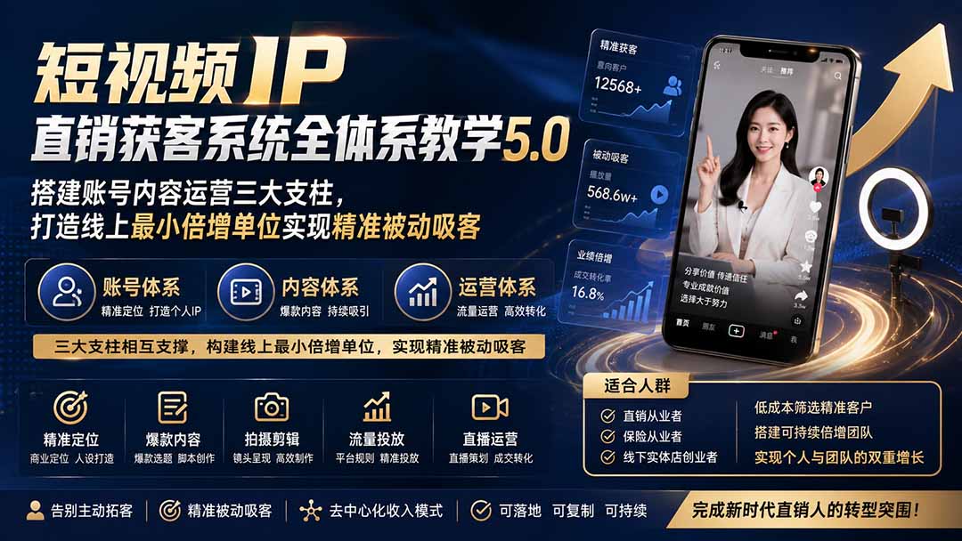 直销人短视频IP获客系统5.0，账号内容运营三大支柱，打造线上被动精准吸客 - 缩略图