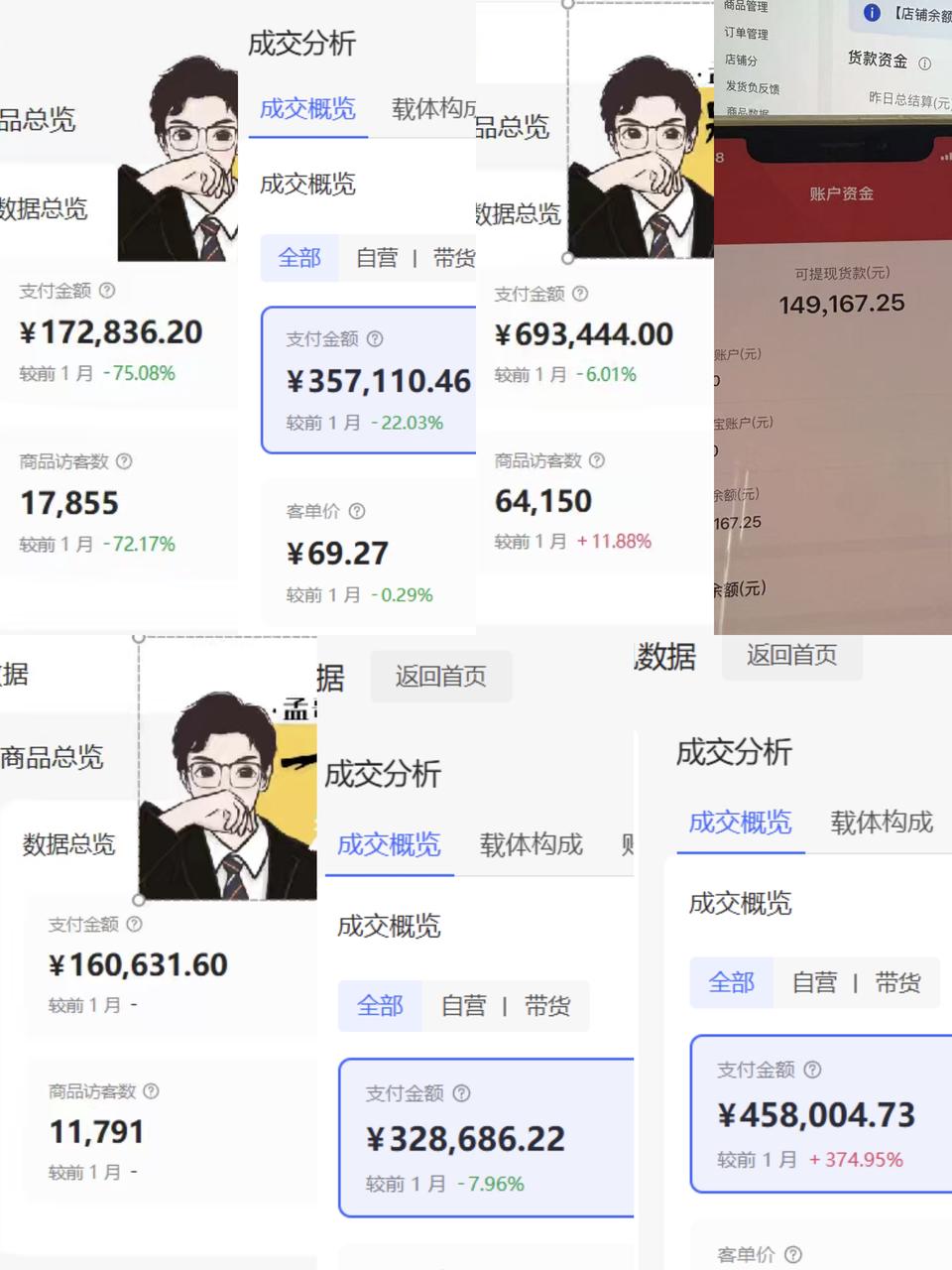 从视频号到小红书自营，8个月千万营收、7位数利润，内容电商换平台的实操复盘 - 插图 1