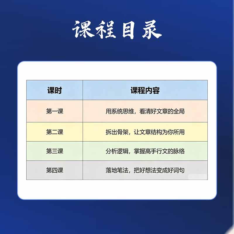 15天爆文拆解写作训练营，4节核心课加15篇拆文练习，从拆骨架到模仿高手笔法 - 插图 1