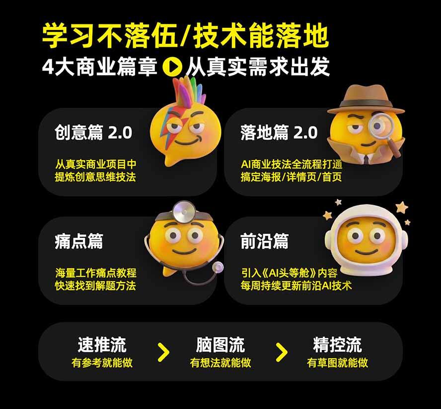 课程介绍图