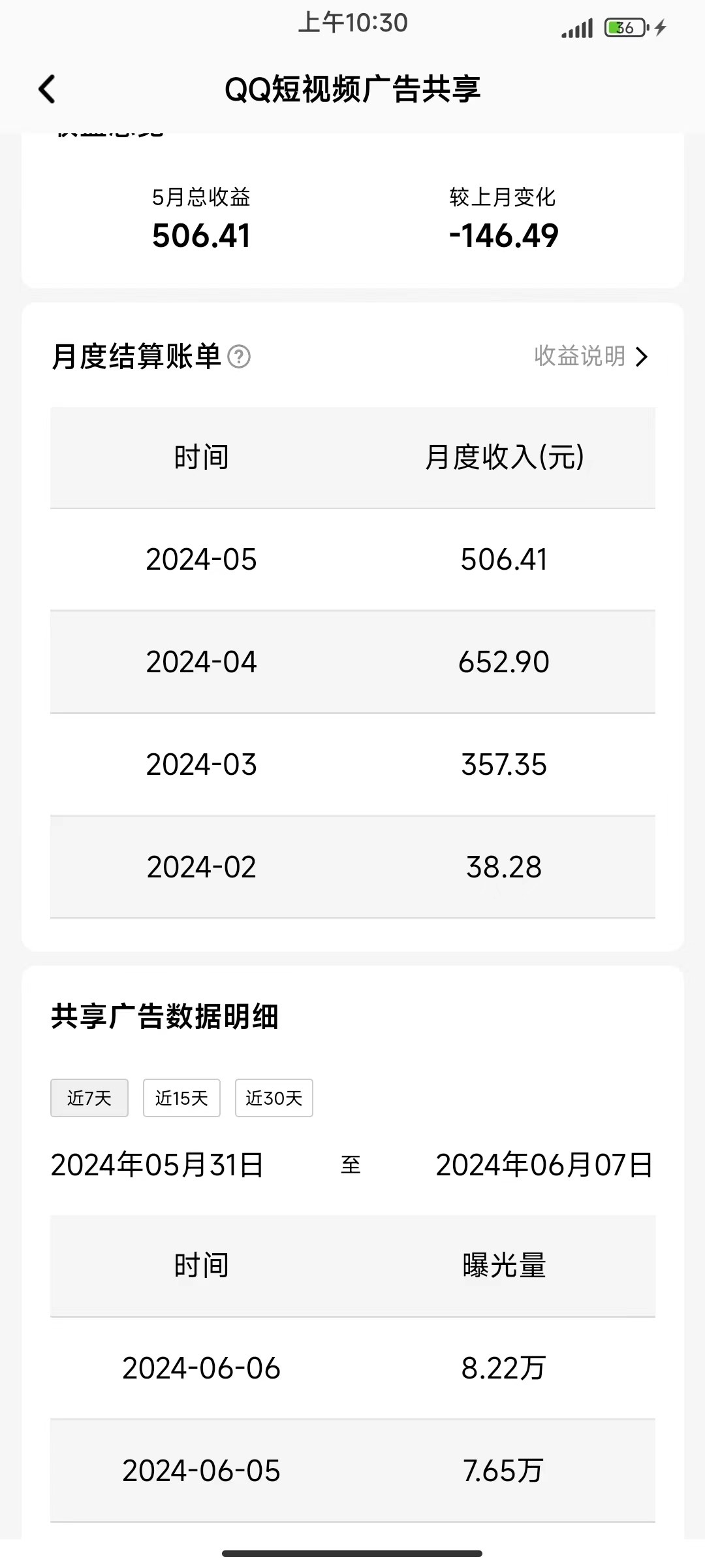 QQ短视频广告共享计划矩阵实操，36个号搬运去重起号，单号月收益500-1500 - 缩略图