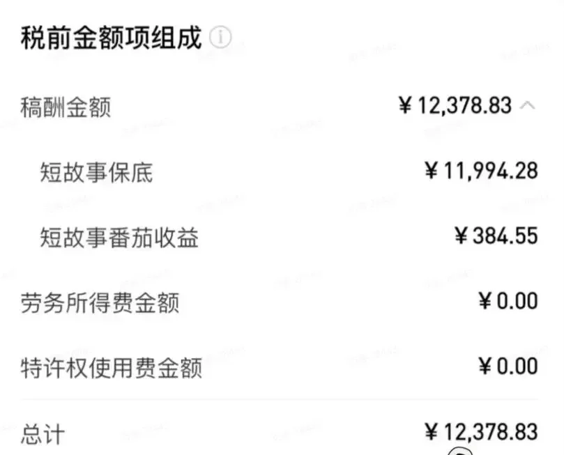 番茄小说短故事收入截图