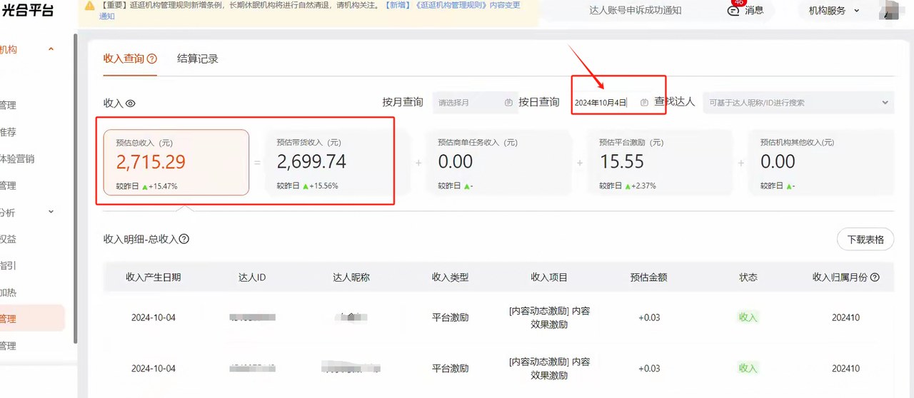 10月4日当日收益2715元