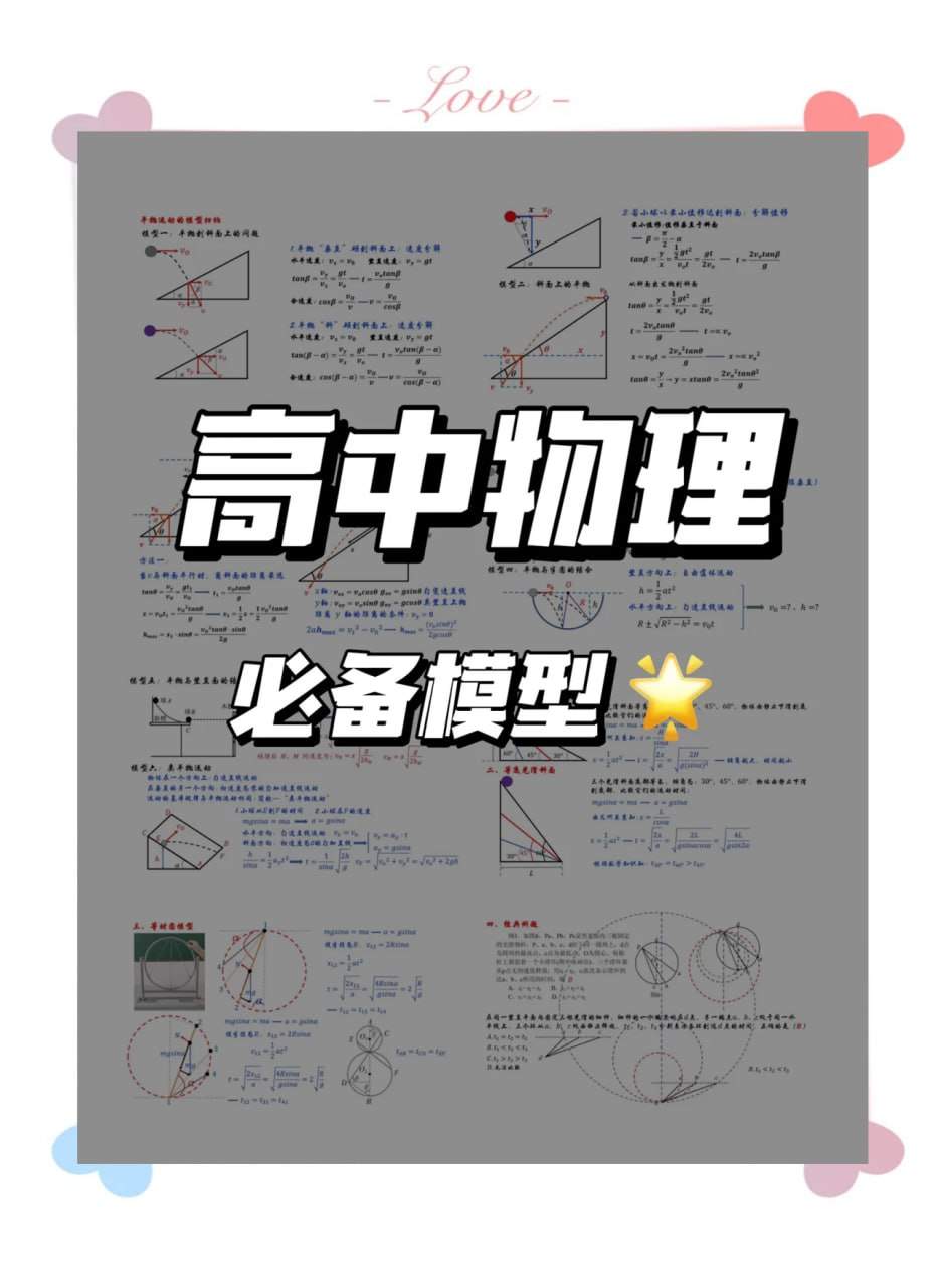 2026版高中物理模型知识总结，必考模型搭配常用公式手写精简版 - 缩略图