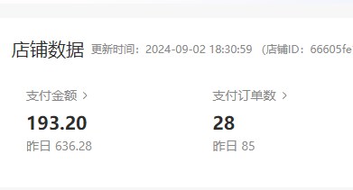 店铺数据截图