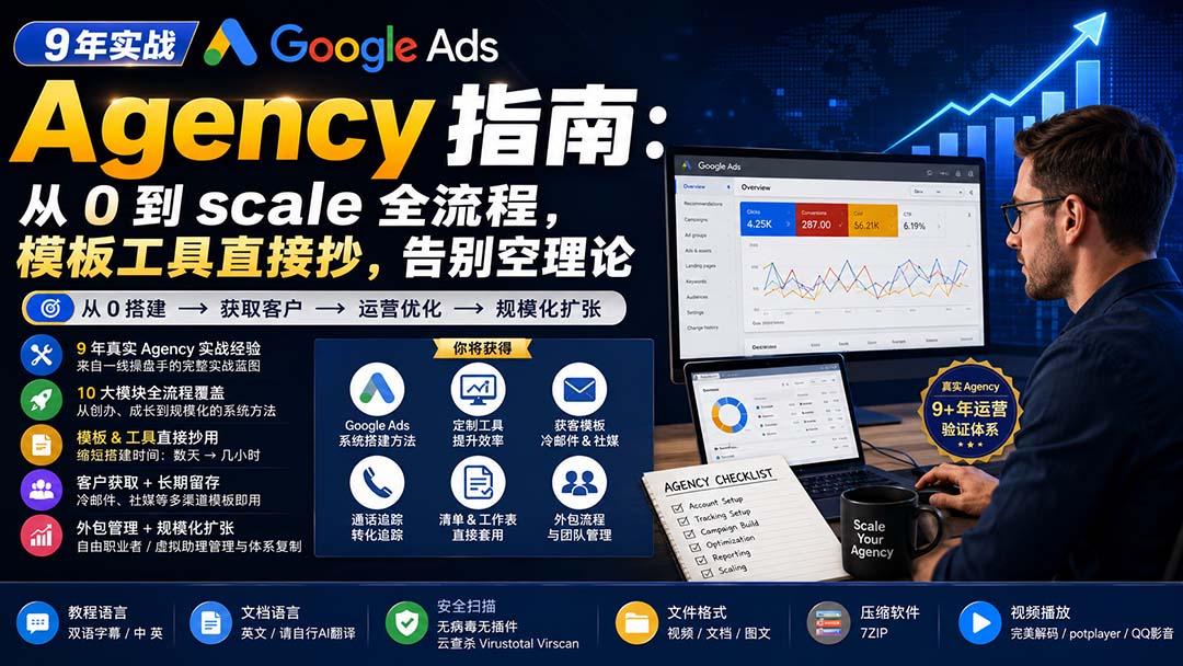 Google Ads代理机构实战，9年从业者拆解从0搭建到规模化，含客户获取与外包模板 - 缩略图