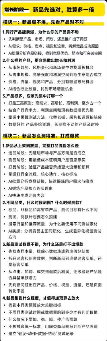淘宝天猫高利润经营增长线下课，杭州3天九模块，从新品测款到控费比和跨类目复制 - 插图 2