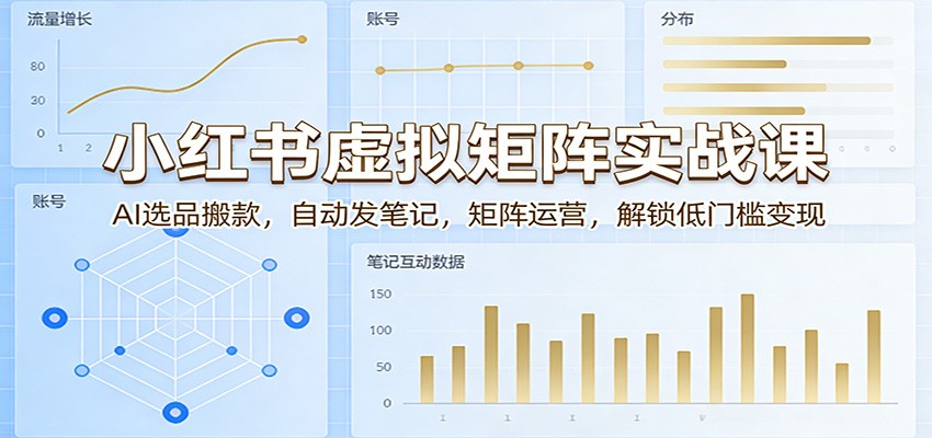 小红书虚拟矩阵实操，AI选品搬款、批量做图、自动发笔记插件，测款怼款到自动发货 - 缩略图