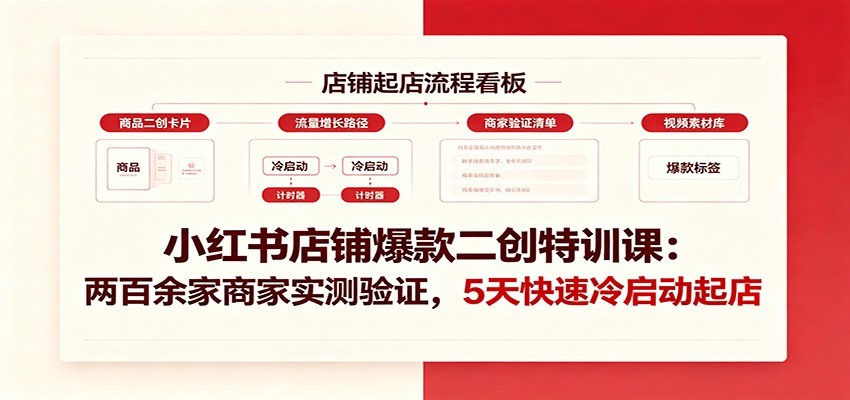 小红书店铺爆款二创玩法，200余家商家实测验证，新手5天冷启动起店 - 缩略图