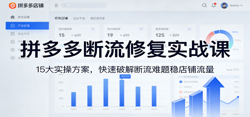 拼多多2阶段断流修复，15个实操方案从直通车、活动拉成交到多店矩阵稳店铺流量 - 缩略图
