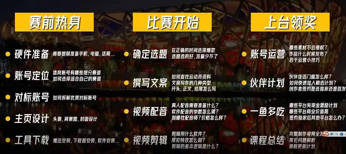 抖音体育类精选视频课，百万粉博主拆解从账号定位到剪辑全流程，含伙伴计划与一鱼多吃 - 缩略图