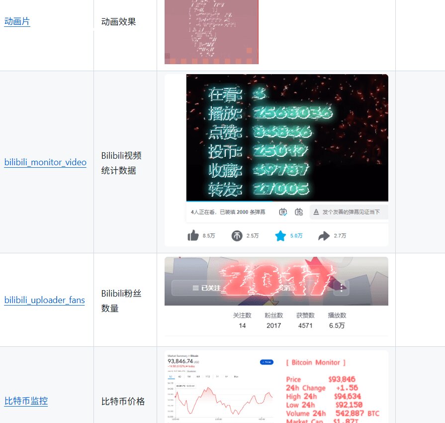 Catime 计时与系统监控显示