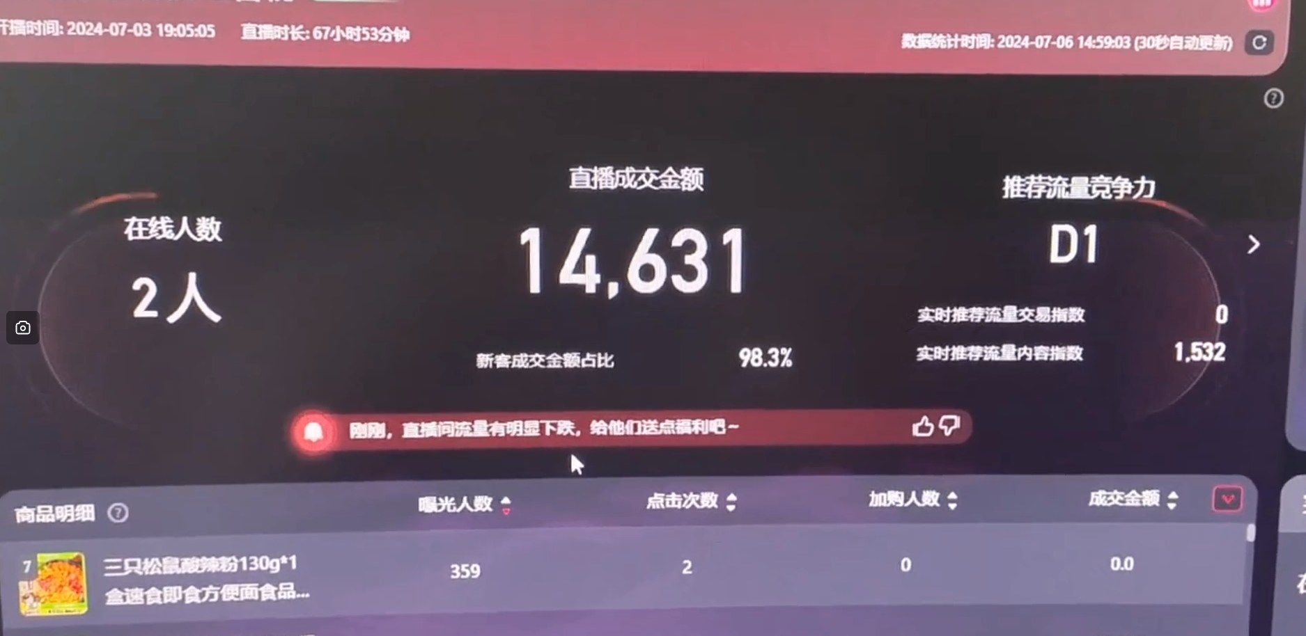 【2025.3.9更新】淘宝无人直播带货，24小时挂机赚佣金，零基础实操教程持续更新 - 缩略图