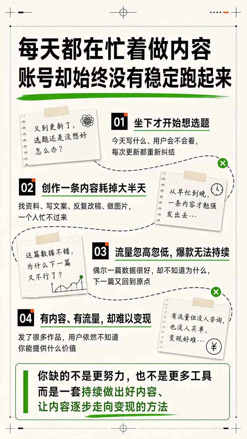 AI一人公司30天实战训练营,Codex Agent自动跑通选题、写作、改稿、画图、审稿到变现 - 插图 2
