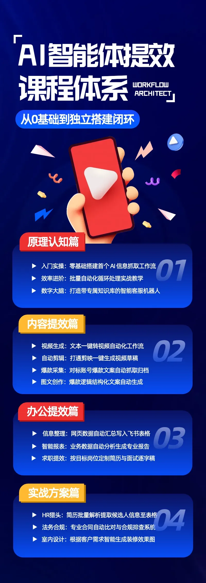 AI智能体提效课程介绍图
