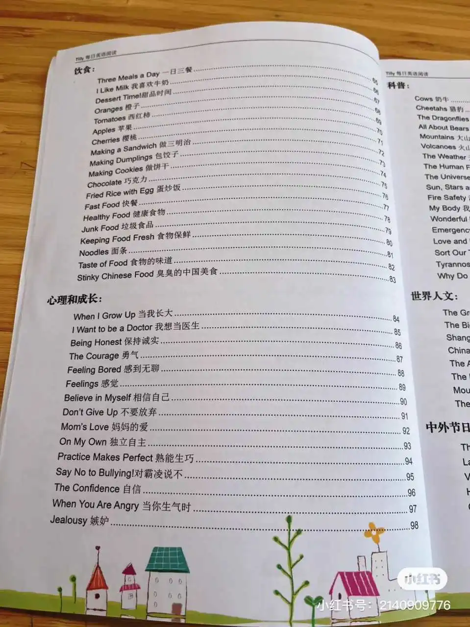 英语短文主题目录