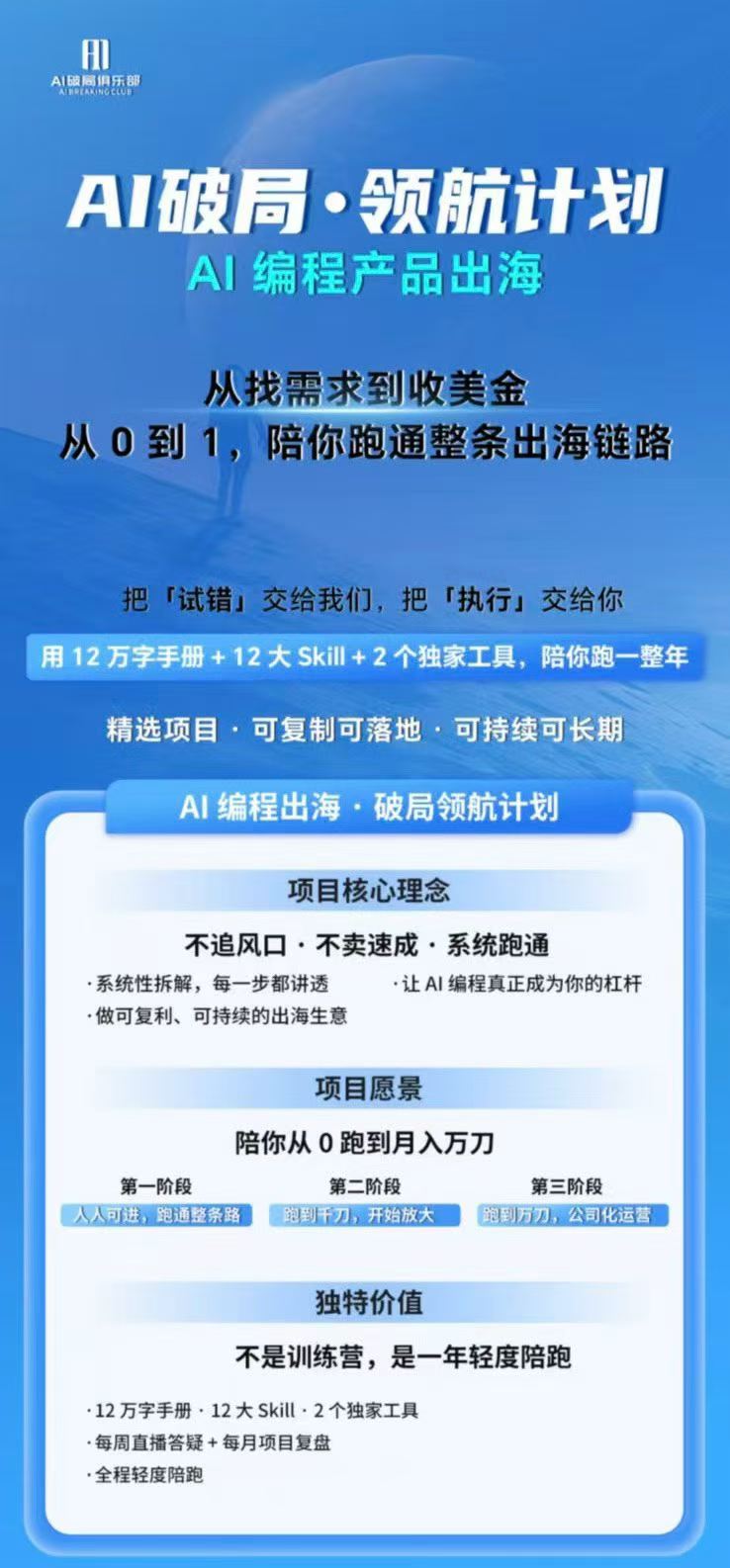 AI编程产品出海陪跑，从找需求、建站上线到收美金的实操路径，12万字手册+12个Skill - 插图 1