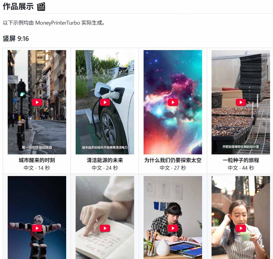 MoneyPrinterTurbo 界面中的生成选项