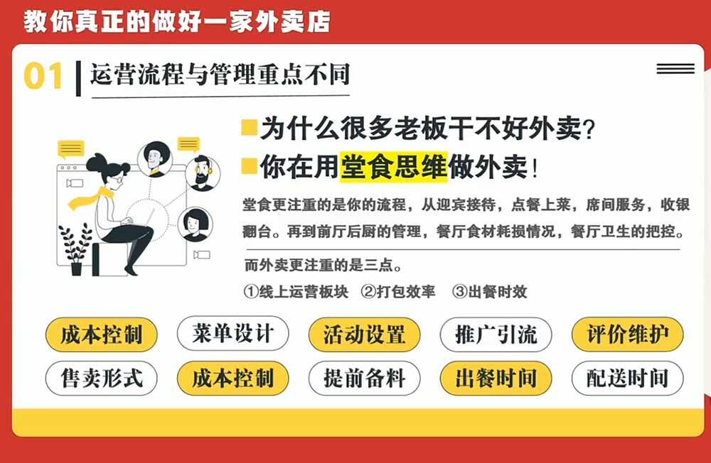 课程视频截图