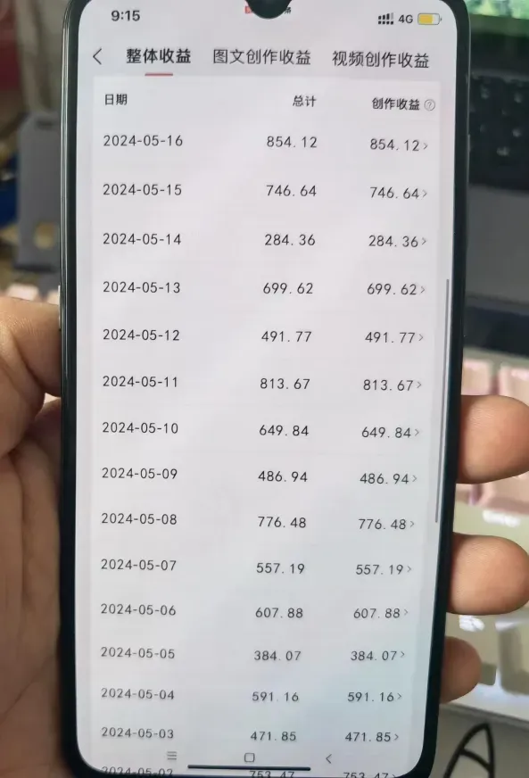 中视频收益截图