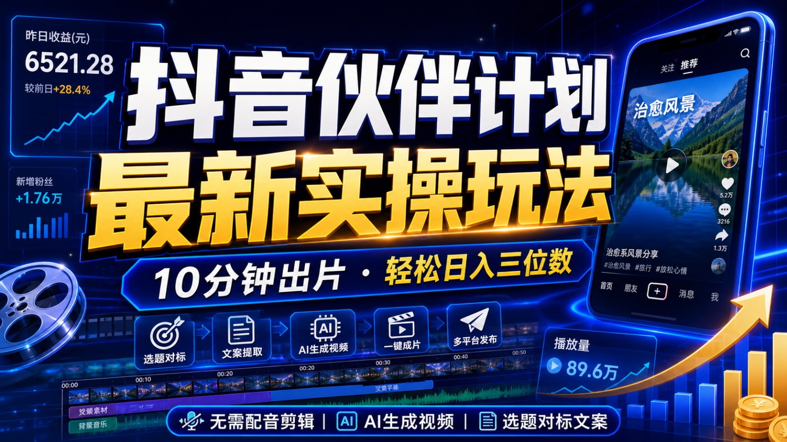 抖音伙伴计划AI批量生成原创视频，10分钟一条不用剪辑，一鱼五吃多平台拿收益 - 缩略图
