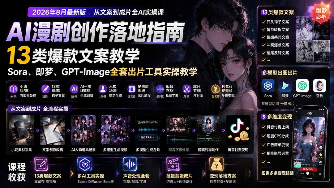 AI漫剧从文案到成片实操，13类爆款开头写法，Sora、即梦、GPT-Image多模型出图出片，抖音付费变现 - 缩略图
