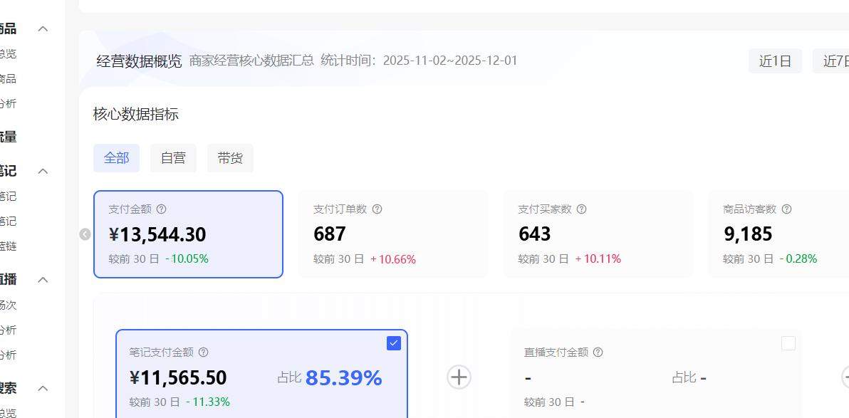 小红书虚拟矩阵 3.0 相关截图