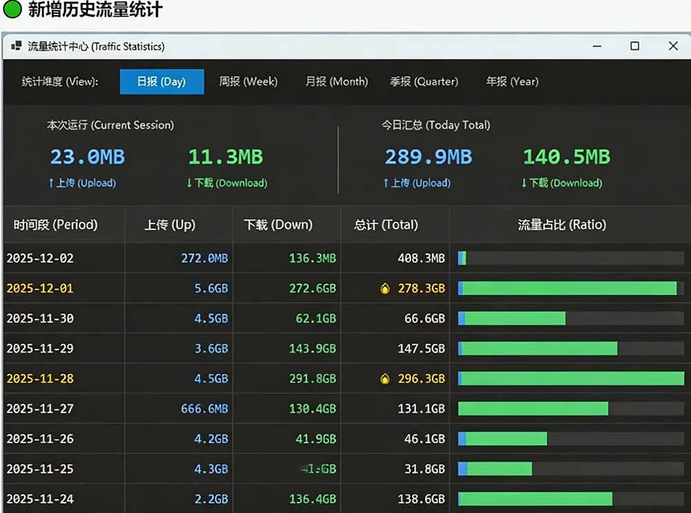 LiteMonitor 设置与主题界面截图