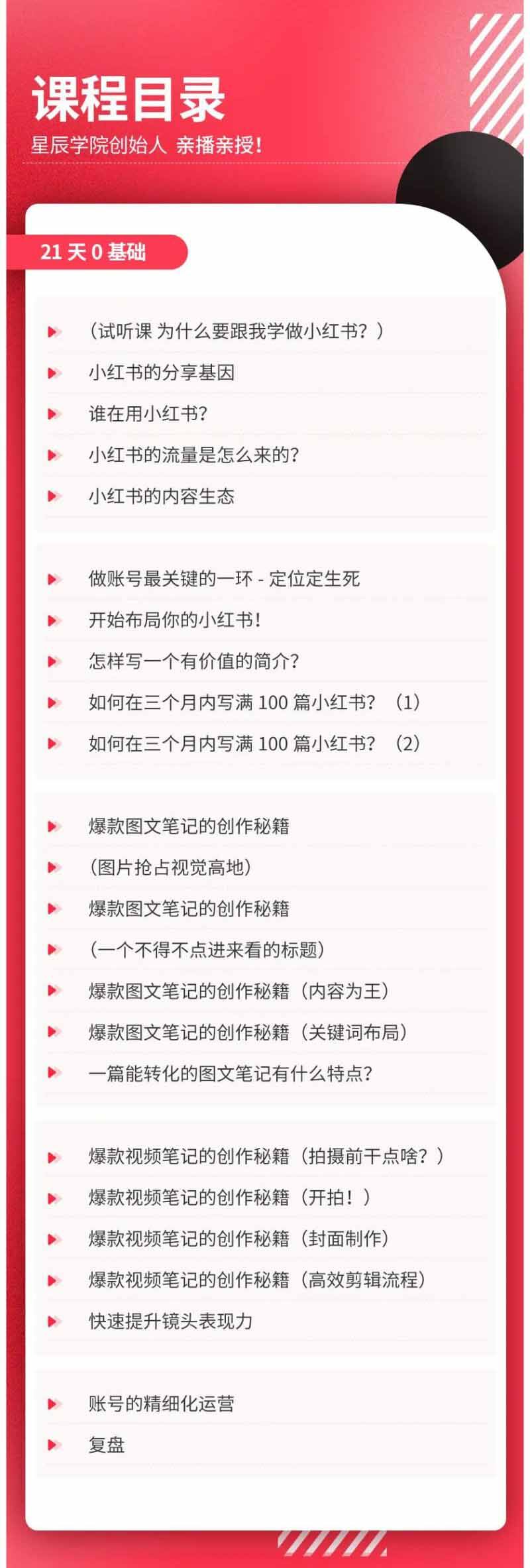小红书21天图文视频爆款创作课课程介绍图
