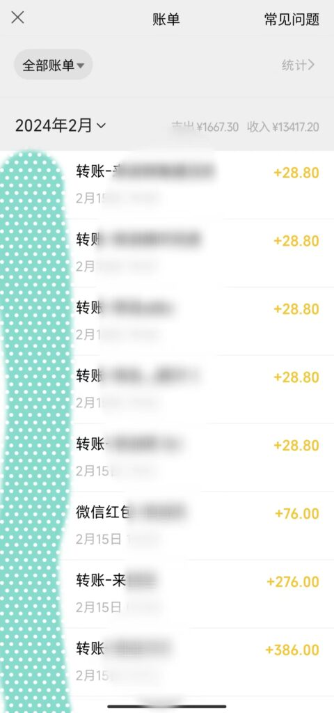 项目运营数据截图