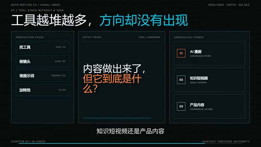 AI短剧实战课课程封面