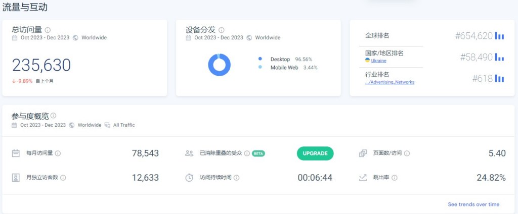 tonic.com 平台页面
