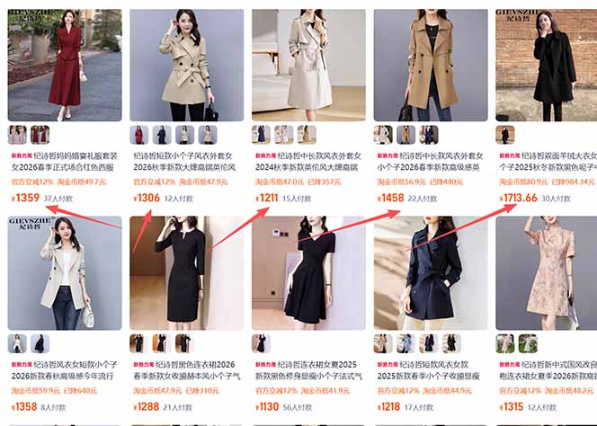 淘宝超高价女装项目，1688一件代发成本200多卖1200多，单店一天出10单就赚七八千 - 缩略图