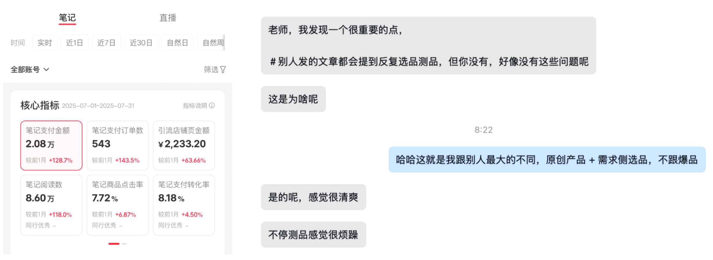 小红书虚拟电商销售数据截图