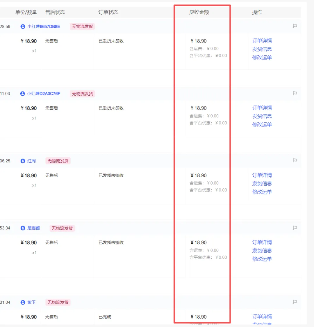 18.9 元定价的店铺数据截图